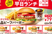 ハンバーガーチェーンのtier表できたｗｗｗｗｗｗｗｗｗｗｗｗｗｗ