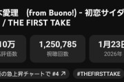 【速報】鈴木愛理『初恋サイダー』THE FIRST TAKEが24時間で125.0万再生！【モーニング娘。『恋レボ』は24時間で80万再生(爆笑)】