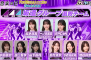 『音楽の日』坂道ダンス選抜メンバーがこちらｗ