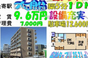不動産のチラシマジヤバイ。 築五分。築五分なんてもんじゃない。。 駅から五年。 何処の駅からだよ。