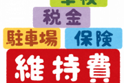 自動車の維持費高すぎる?