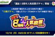 【速報】※圧巻ﾗｲﾝﾅｯﾌﾟ※「人気投票ガチャ」”中間発表”解禁！！！『アルセーヌ』『アムリタ』『アナスタシア』キタキタキター！！！注目の順位を確認せよ【モンスト】