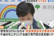 東京都､緊急事態宣言の要請を検討か　今週にも病床使用率が50%を超える見通し