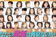 【フジテレビ】ZARD、ドリカム、ひばり、聖子もランク外…“歌姫番付”にネットで不満殺到
