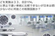 【ミンス】原口一博、韓国メディアのフェイクニュースに釣られる　「日本からの入国制限は209 韓国からは174」　