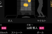 【朗報】巨人･大勢、山田哲人へ全球ストレート勝負！！！