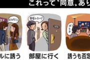 日本学術会議「同意なき性交は犯罪にすべき」←そもそも同意の証明なんてできなくね？