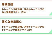 【ウマ娘】体力消費15%オフの心得、磨励自彊。←「これがダメな理由」