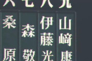 DeNA山崎康晃が勢いつける三者凡退「緊急事態でもカバーすることが勝利への近道」