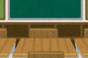 【悲報】学校で辛かった時間、全員一致してしまう・・・