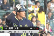 『廣岡-田口トレード』から漂うヤクルトの｢今年最下位回避できりゃいいや｣感