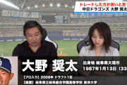 里崎「中日は大野奨太をトレードで出して大砲を獲得するべき」