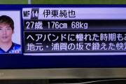 【悲報】伊東純也をくっそ酷評してるやつｗｗｗｗｗ