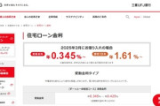 【速報】 変動型の住宅ローン金利、4月上昇「三菱UFJ銀行など大手行0.25%程度」日本の変動ローン利用率は74.5%