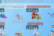 【ポケモンGO】グラードンカイオーガミュウツーが通常復刻決定！！！