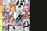 【話題】海外勢が作ったワンピース女性キャラのランキングw【ワンピース】