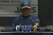 【悲報】日ハム、10試合連続で先制される…