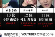 【画悲報】最近のYouTube、ガチでこういう動画が量産されまくる・・・