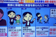 【新型肺炎】テレ朝が報じたコロナ検査拒否騒動、患者側に問題ありと判明ｗｗｗｗｗ
