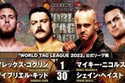 アレックス・コグリン ゲイブリエル・キッド vs マイキー・ニコルス シェイン・ヘイスト 『WORLD TAG LEAGUE 2022』