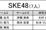 「第5回AKB48グループ歌唱力No.1決定戦」個人戦のエントリー中間発表