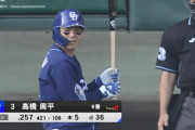 高橋周平(28).256(422ｰ108)5本36点.315OPS.663