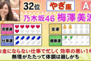 【乃木坂46】梅澤美波、2022年の『恋愛運』が高い件・・・