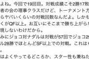 【絶望】ジョコビッチ「錦織のやってくること全てに対して、自分は答えを持っている」
