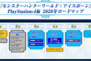 『モンスターハンターワールド アイスボーン』2020年のロードマップが公開！マスターランク化や復活するモンスターはどうなる？