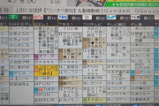【まとめ】ガンダム噂の番組表チェックしたらこれじゃふつうに見落とすわな番組詳細見ても前半後半どっちなのかもわからんし