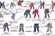 【悲報】ガンダムのバーザムさん、現代でもバリエが増え続ける人気機体なのにZガンダム以降映像作品での活躍に恵まれない（画像あり）