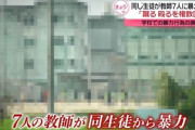 徳島の中学校で1人の生徒が教師7人に暴力   全治3週間の教師も