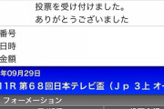 太田彩夏、日本テレビ盃で万馬券的中！