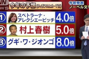 【朗報】村上春樹さん、ノーベル文学賞受賞ほぼ確実