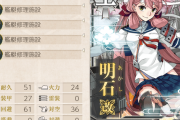 【艦これ】空襲レベリングで175になったからほめて？