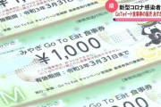 宮城県、過去最多の107人感染…専門家「GoToイート再開との関連は、あると思う」