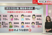 【大至急】オミクロン感染したかも　経験者きてくれ