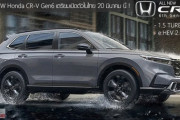 ホンダの新型車、CR-Vをご覧くださいwwwwwww