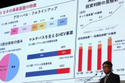 トヨタ、上方修正、営業益４．５兆、純利益約４兆、売上高４３兆へ、円安・販売増で過去最高