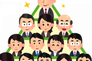 【謎】戦後日本の人口ピラミッド、何かがおかしい