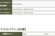 【実録】ウォーキングじゃ痩せない
