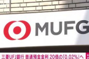 【速報】三菱UFJ、普通預金の金利を20倍の0.02％に引き上げ　3月21日から