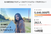 北川綾巴がクラウドファンディングで目標金額の5,000,000円を突破！！！