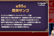 周央サンゴ、「ネット流行語100」ニコニコ賞に輝く！！