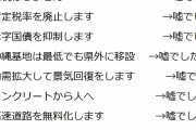 立憲民主党の久兵衛デマと見積書捏造って完全アウトだよね？なんで謝罪も報道もなしで済まされてるの？