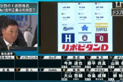 阪神タイガースさん、田中正義と佐々木千隼を避け大山悠輔を一位指名www