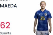 【朗報】前田大然さん、スペイン戦のスプリント回数ｗｗｗｗｗｗｗｗｗｗ