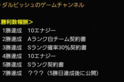 【プロスピA】ダルビッシュが7勝した時の配布報酬めっちゃ気になるやん