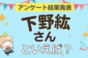 みんなが選ぶ「下野紘さんが演じるキャラといえば？」ランキングTOP10！【2024年版】