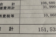 【悲報】軽自動車の車検の見積もりが『15万』だったがｗｗｗｗｗ
